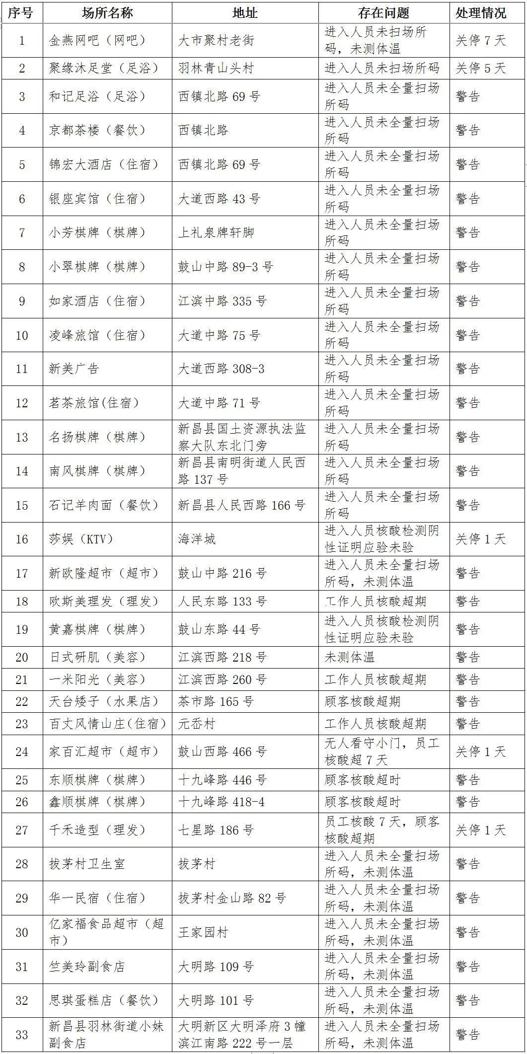 微信图片_20221020094900.jpg